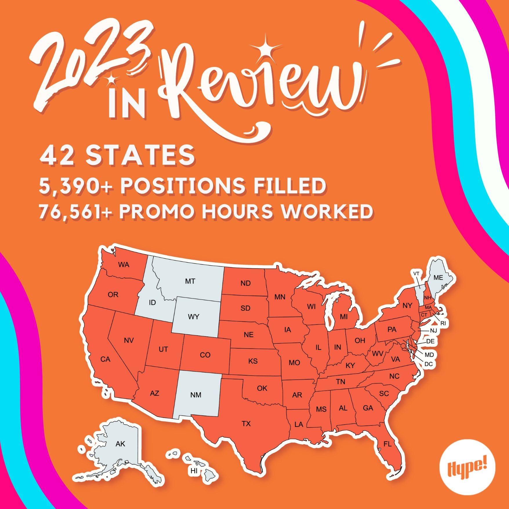 2023 Year in Review